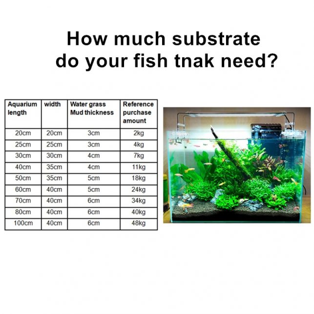 Fish Tank Water Plant Fertility Substrate Aquarium Plant Soil Substrate Gravel For Fish Tank Grass Weed Landscaping Decoration